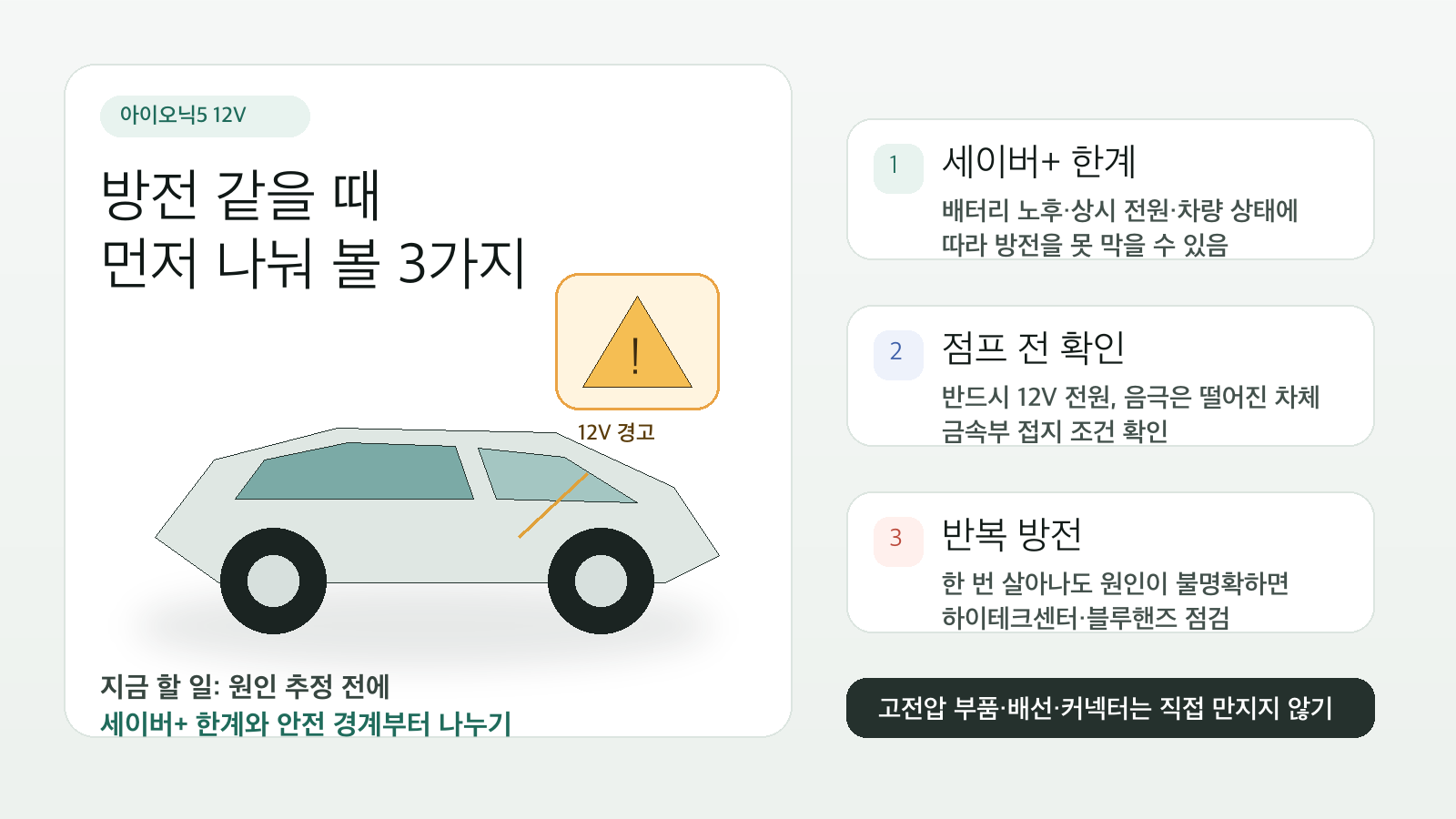 아이오닉5 12V 배터리 방전 때 세이버+ 한계와 점프 전 확인, 서비스 점검 흐름